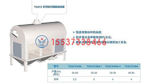 糧食(shí)加工(gōng)解決方案