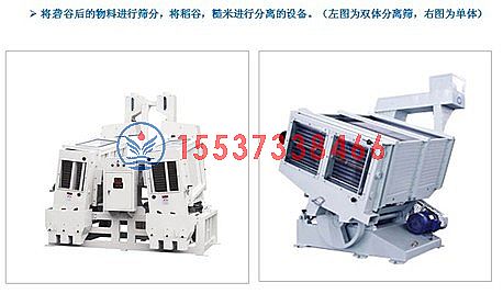 糧(liáng)食加工解決方案