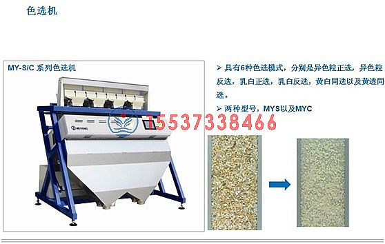 糧食加工解決方案