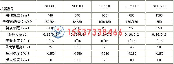 新型熟（shú）料刮（guā）板輸送機