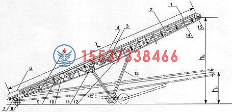 DY移動式（shì）皮帶輸（shū）送機