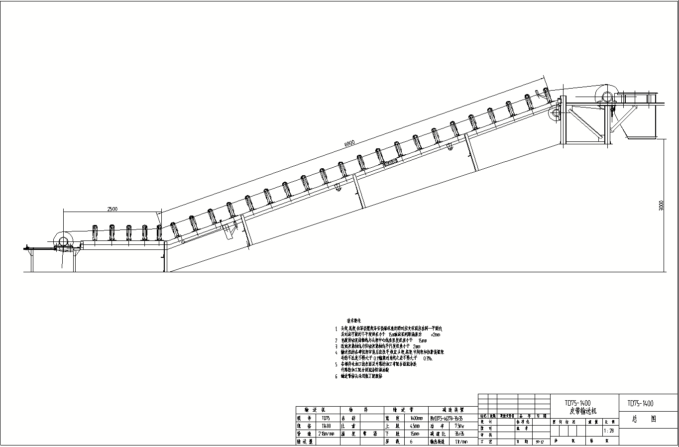 固定式皮帶（dài）輸送機圖紙