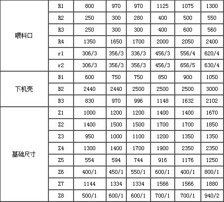 NE板鏈鬥式(shì)提升機