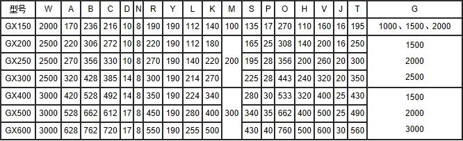LS型（xíng）螺旋（xuán）輸送機