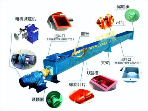 無軸螺旋輸送機（jī）