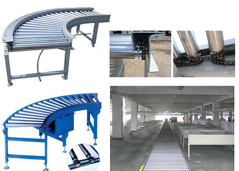 煙草轉（zhuǎn）彎滾筒輸送（sòng）機