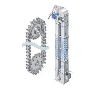 環鏈離心鬥式（shì）提升（shēng）機