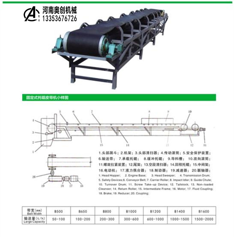 拖輥帶（dài）式輸送機