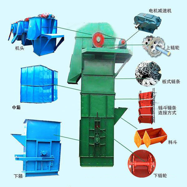 91官网板鏈提升機