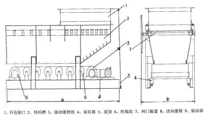 煤炭甲（jiǎ）帶給料機