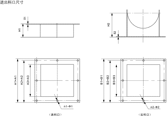 LS螺（luó）旋輸送機進料口