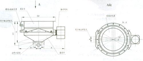 振動給料鬥 振動給料鬥(dòu)