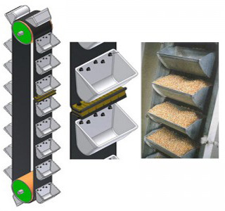 河南91官网鬥式提升機