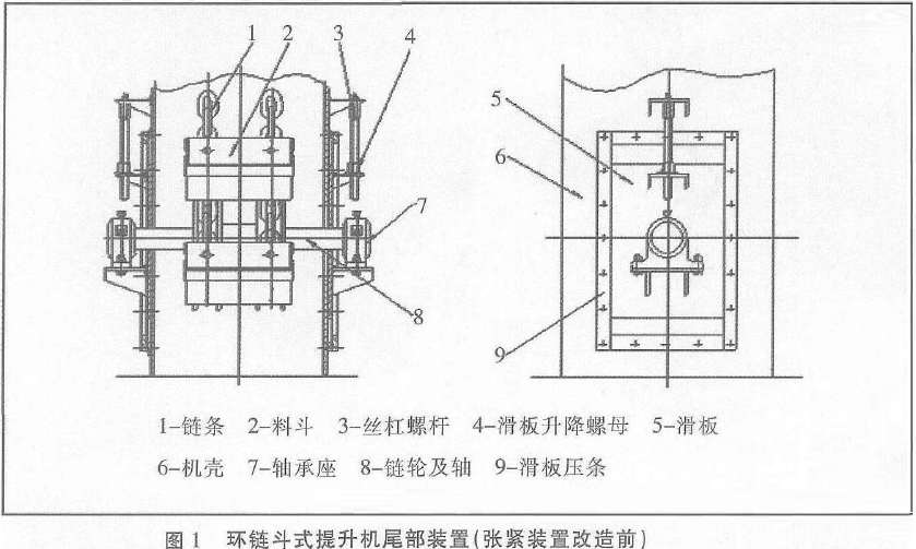 鬥式提升機張緊裝置