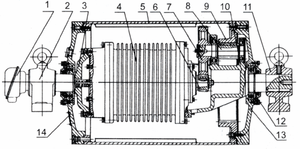 電動滾筒構造 電動(dòng)滾筒構造(zào)