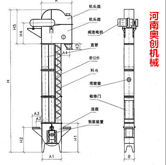 鬥式提升機各個部位安裝細節