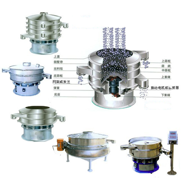 旋振篩結構細節圖(tú) 旋振篩結構細節圖
