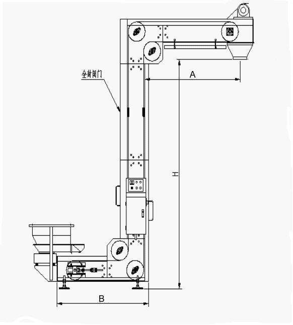 Z型鬥式提升機高清應用組圖