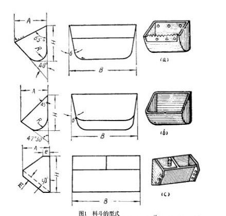 鬥式提升機料鬥三視圖 鬥式(shì)提升機(jī)料鬥三視圖