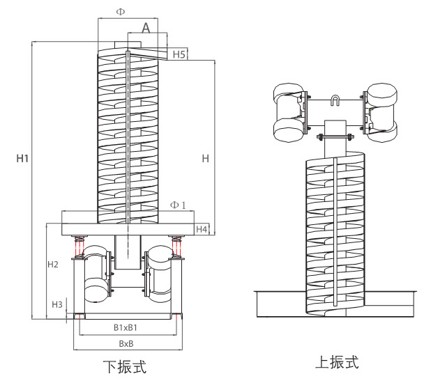 垂直提（tí）升機