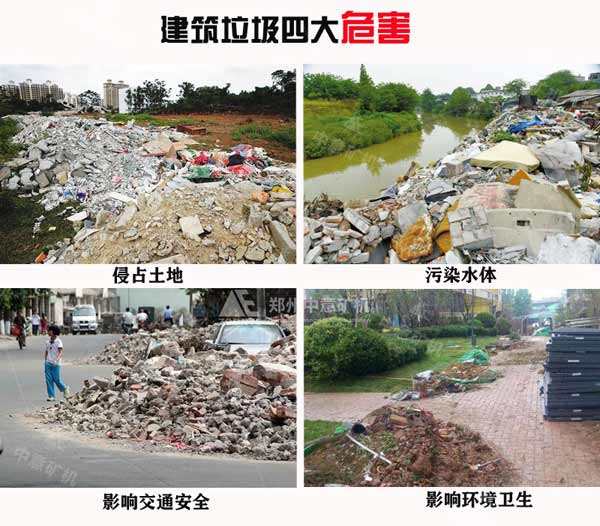 垃圾（jī）分類