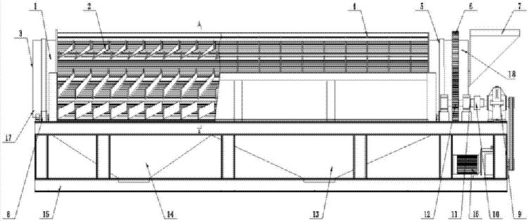 鑄造件（jiàn）滾筒落砂機生產廠家-高效落（luò）砂廠家直銷