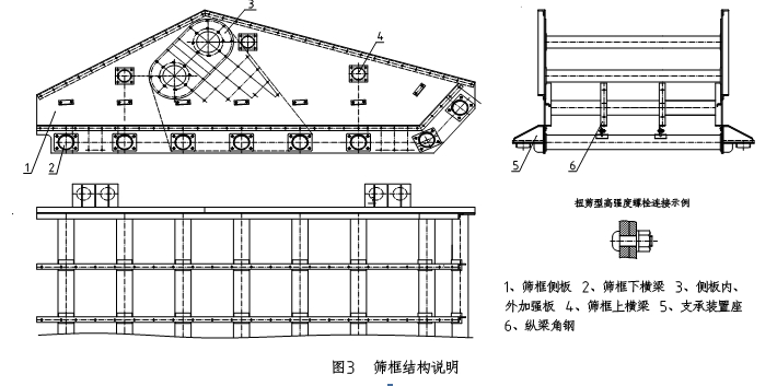 尾礦幹排（pái）脫水篩