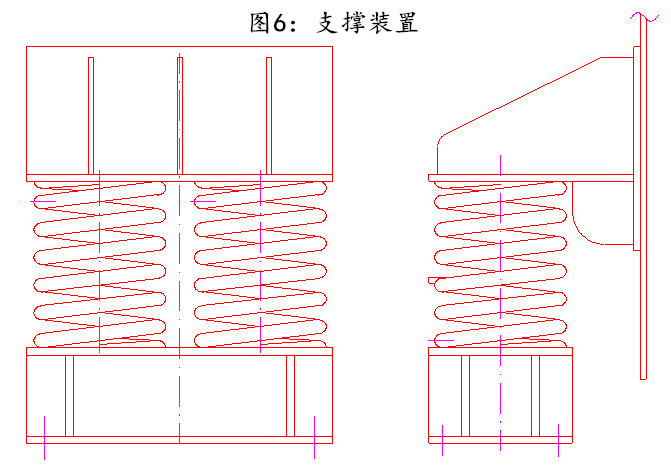 尾礦幹排脫（tuō）水篩