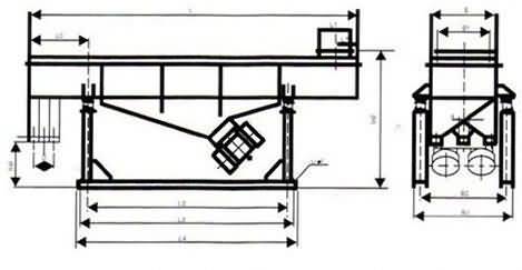 DZSF係列直（zhí）線振動篩