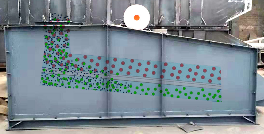 水泥篩-全封閉水泥振動篩-水泥除（chú）雜廠家