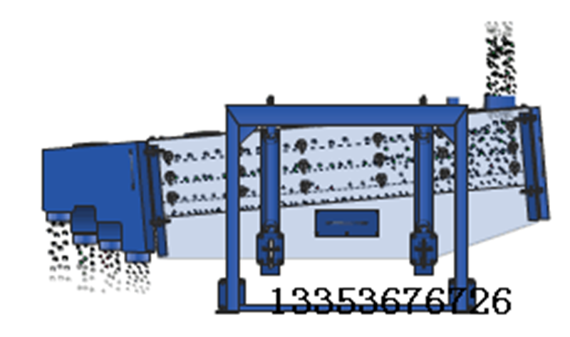 吊（diào）式（shì）搖晃篩（shāi）細粉顆粒搖擺篩選機工作原理