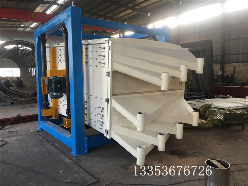 雙箱多層方形搖擺篩如何（hé）增加產（chǎn）量運動原理是什麽（me）？